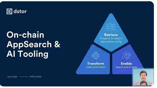 盘点Arweave新链AO上值得关注的10个新项目