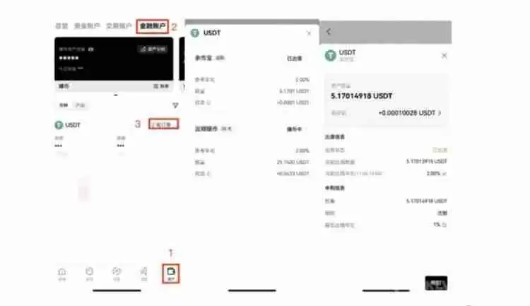 DeFi如何投资？DeFi投资新手入门教程