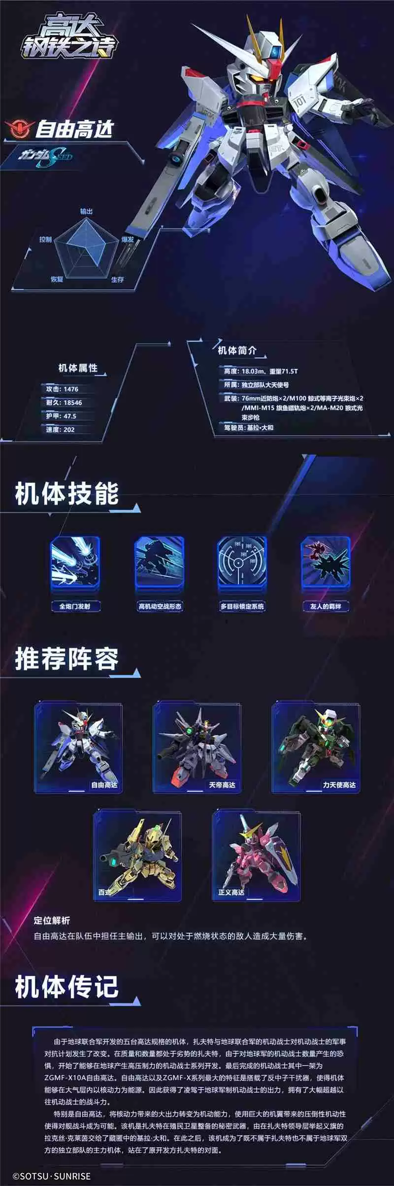 高达钢铁之诗自由高达机体介绍一览