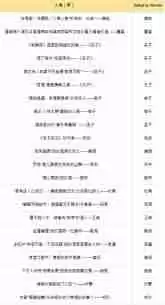 燕云十六声红炉雅集题目如何解答-燕云十六声红炉雅集答案详解