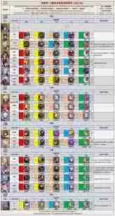 绝区零音擎图鉴全攻略-绝区零音擎角色图鉴汇总