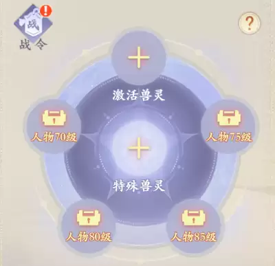 一篇攻略教你快速上手兽灵系统！