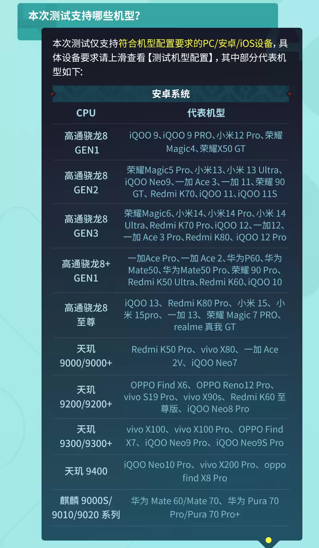 《荒野起源》“中子星测试”定档4月22日！限量招募开启！