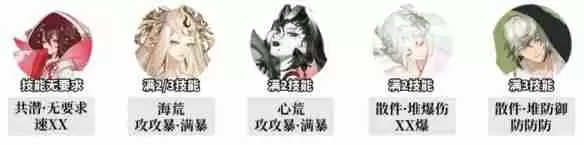 阴阳师追音逐梦高配阵容怎么搭配 追音逐梦高配阵容搭配推荐