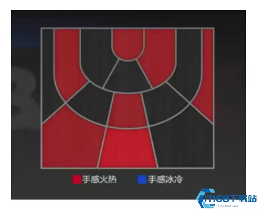 美职篮全明星克莱汤普森深度测评：三分神射手实战技巧与培养攻略