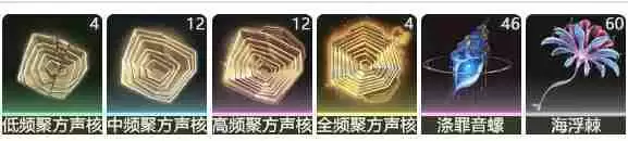 鸣潮坎特蕾拉升级突破材料有哪些 坎特蕾拉升级突破材料汇总