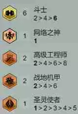 金铲铲之战s14六斗草人阵容怎么搭配 s14六斗草人阵容搭配推荐