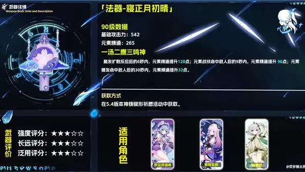 原神寝正月初晴怎么样 寝正月初晴强度解析