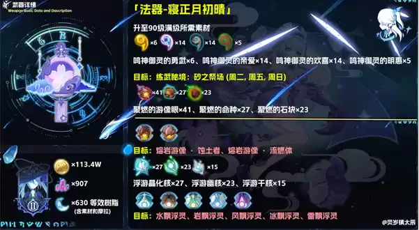 原神寝正月初晴怎么样 寝正月初晴强度解析