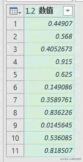 Excel如何进行四舍五入（学习Excel中四舍五入的方法）