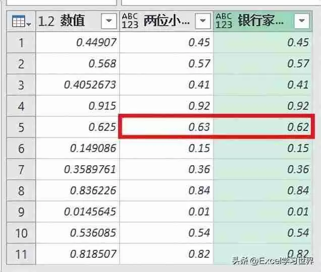 Excel如何进行四舍五入（学习Excel中四舍五入的方法）