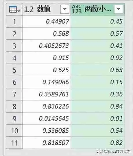 Excel如何进行四舍五入（学习Excel中四舍五入的方法）