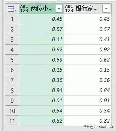 Excel如何进行四舍五入（学习Excel中四舍五入的方法）