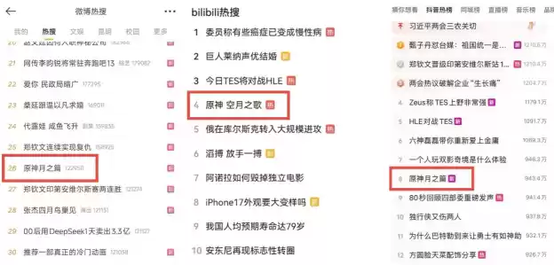 《原神》“月之篇”势力披露，玩家热议剧情走向