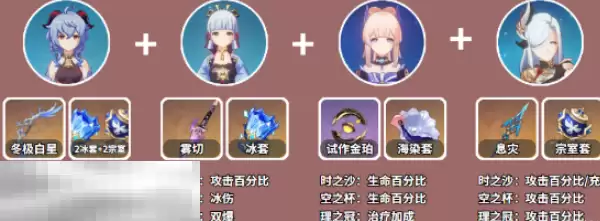 原神甘雨怎么配队 甘雨阵容搭配推荐