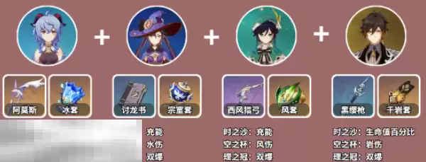 原神甘雨怎么配队 甘雨阵容搭配推荐