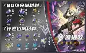 崩坏星穹铁道如何获取波提欧养成材料-全面一览