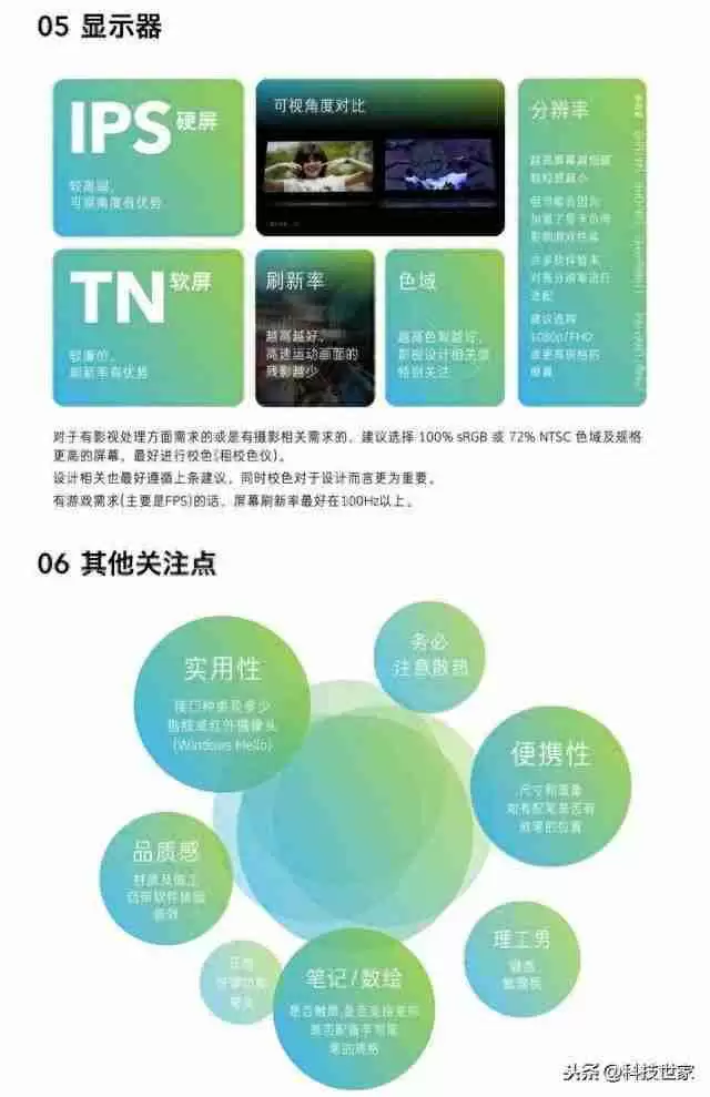 电脑配置怎么看显卡信息？教你轻松了解电脑硬件！