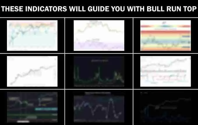 比特币牛市何时见顶？9大指标教你判断顶部，避免高位接盘！