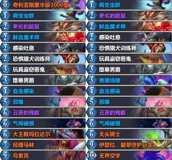 炉石传说亡灵水蛭DK卡组怎么样 亡灵水蛭DK卡组构筑分享