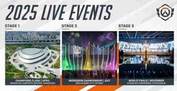 守望先锋2025全球冠军赛怎么安排比赛的-守望先锋2025全球冠军赛赛程介绍