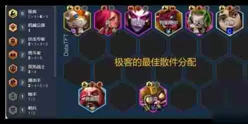 金铲铲之战6极客艾克阵容怎么搭配 6极客艾克阵容推荐