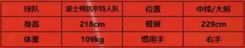 美职篮全明星K波尔津吉斯解析 三分中锋培养指南