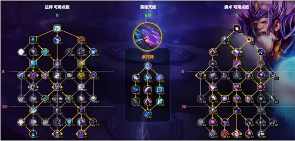 魔兽世界奥法天赋怎么加 11.1奥法天赋加点推荐