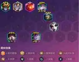 金铲铲之战有哪些阵容推荐-金铲铲之战阵容怎么推荐