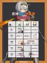 绝区零1.6版本更新内容是什么-绝区零1.6版本有哪些更新