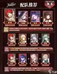 崩坏星穹铁道遐蝶怎么配队-崩坏星穹铁道遐蝶强力配队方案