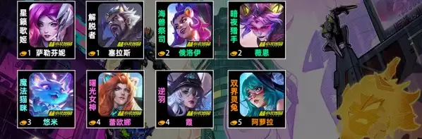 金铲铲之战s14羁绊有哪些-金铲铲之战s14羁绊大全