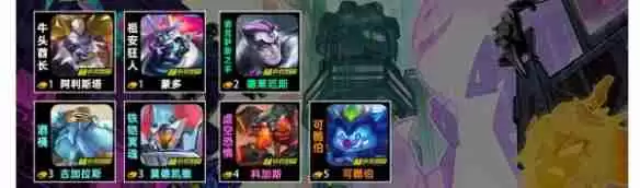 金铲铲之战s14羁绊有哪些-金铲铲之战s14羁绊大全