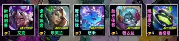 金铲铲之战s14羁绊有哪些-金铲铲之战s14羁绊大全