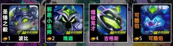 金铲铲之战s14羁绊有哪些-金铲铲之战s14羁绊大全