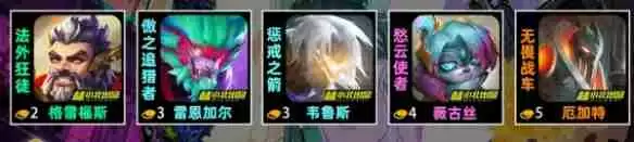 金铲铲之战s14羁绊有哪些-金铲铲之战s14羁绊大全