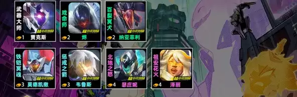 金铲铲之战s14羁绊有哪些-金铲铲之战s14羁绊大全