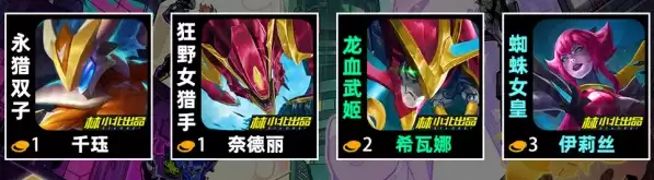 金铲铲之战s14羁绊有哪些-金铲铲之战s14羁绊大全