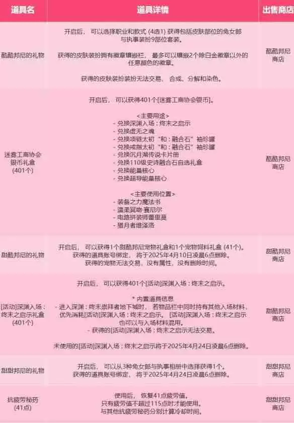 地下城与勇士起源兔兔捉迷藏活动怎么玩 地下城与勇士起源兔兔捉迷藏活动详细解析