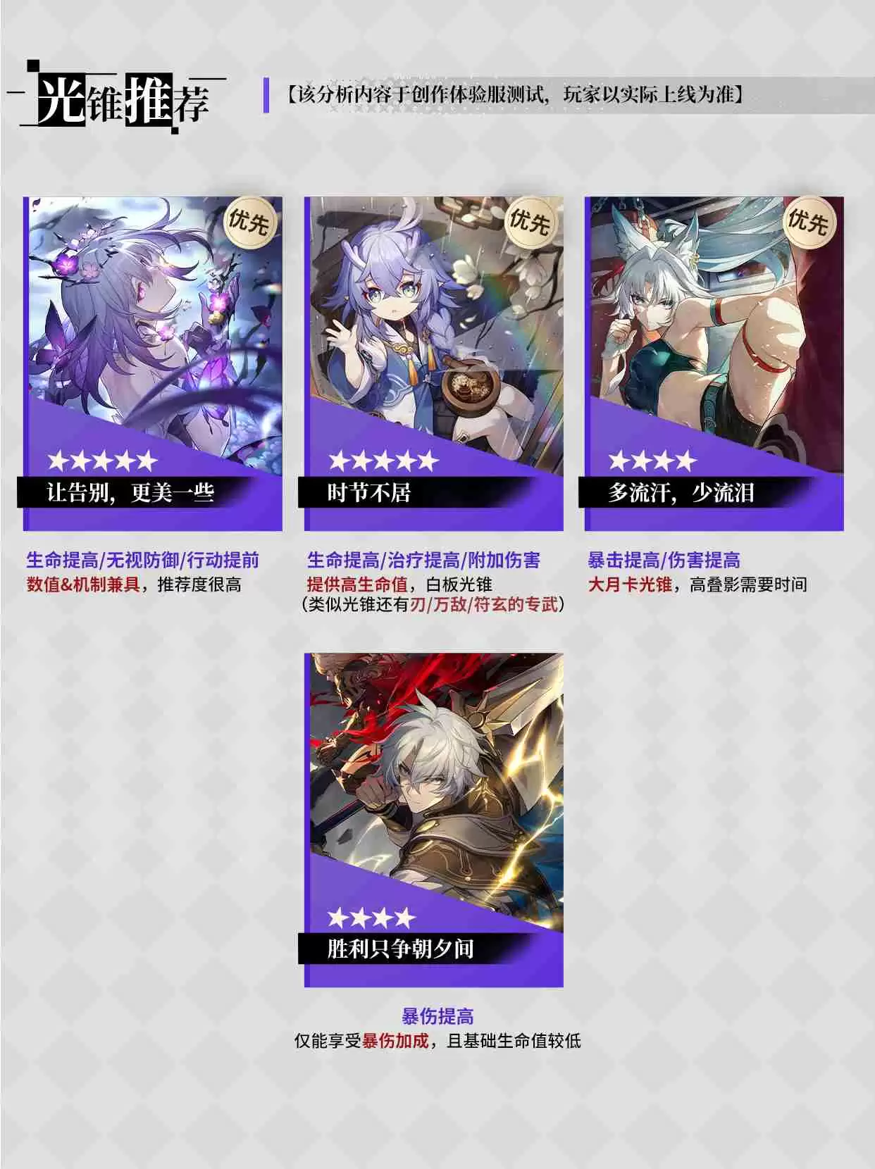 崩坏星穹铁道遐蝶用什么光锥-崩铁遐蝶光锥推荐