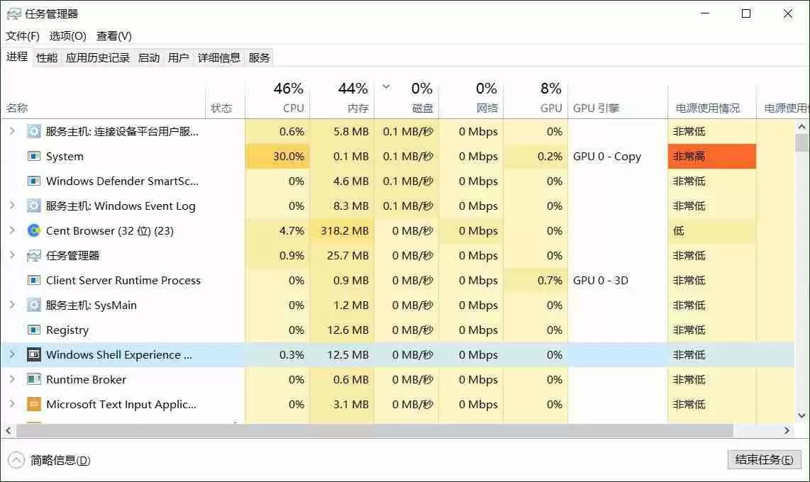 电脑反应速度慢？提升电脑反应速度的有效方法！