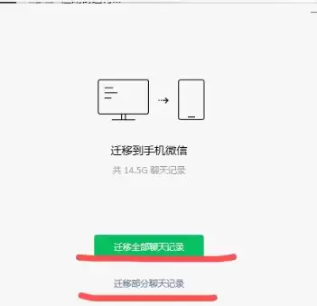 微信聊天记录不小心删除了怎么恢复 微信聊天记录怎么恢复全部内容