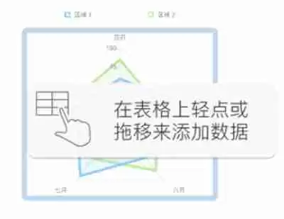 numbers表格怎么设置雷达图