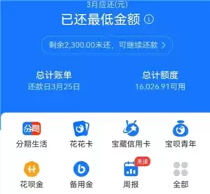 支付宝花呗逾期一天有事吗 支付宝花呗逾期会上征信名单吗