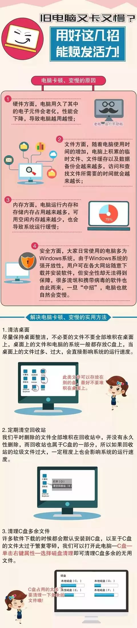 电脑卡怎么处理:电脑卡顿怎么办?几招教你解决电脑卡顿问题!