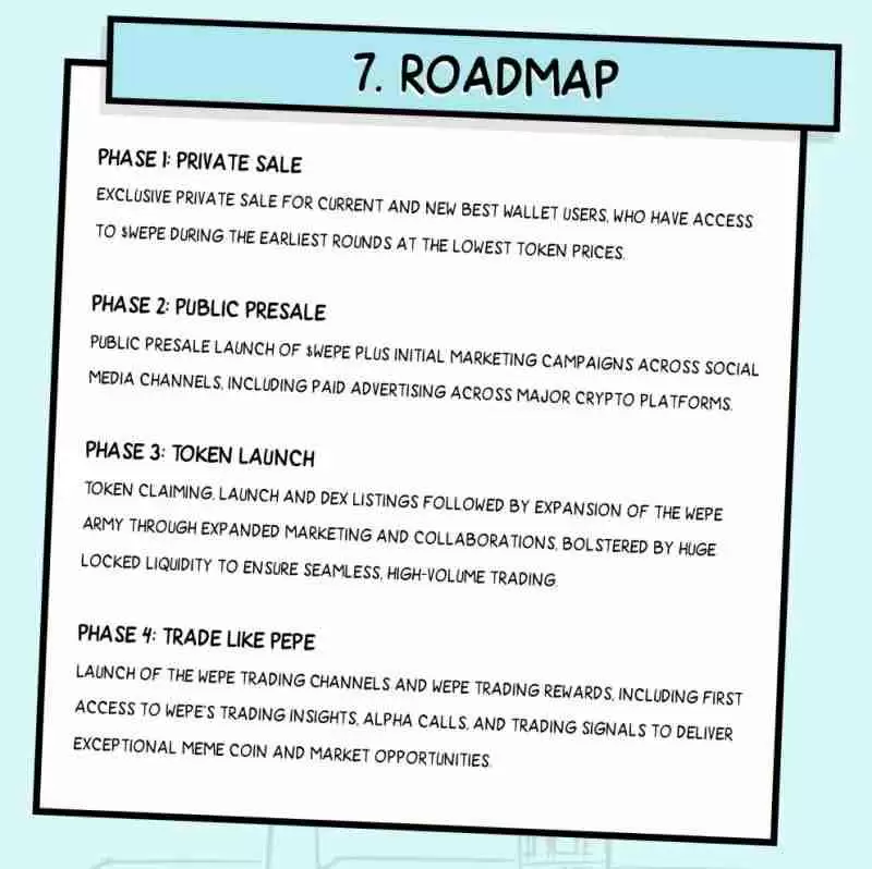 什么是华尔街佩佩？WEPE币前景如何？