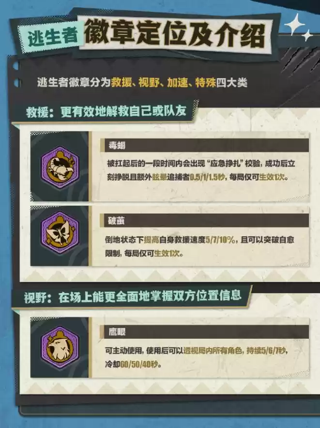 新主题活动，新系统，新逃生！《蛋仔派对》逃出惊魂夜迎来重磅更新！