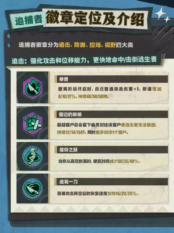 新主题活动，新系统，新逃生！《蛋仔派对》逃出惊魂夜迎来重磅更新！