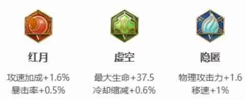 王者荣耀黄金吸血流吕布怎么玩 黄金吸血流吕布玩法攻略