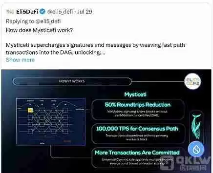 深入解析：Sui、Aptos和Movement三大Move公链的真正区别